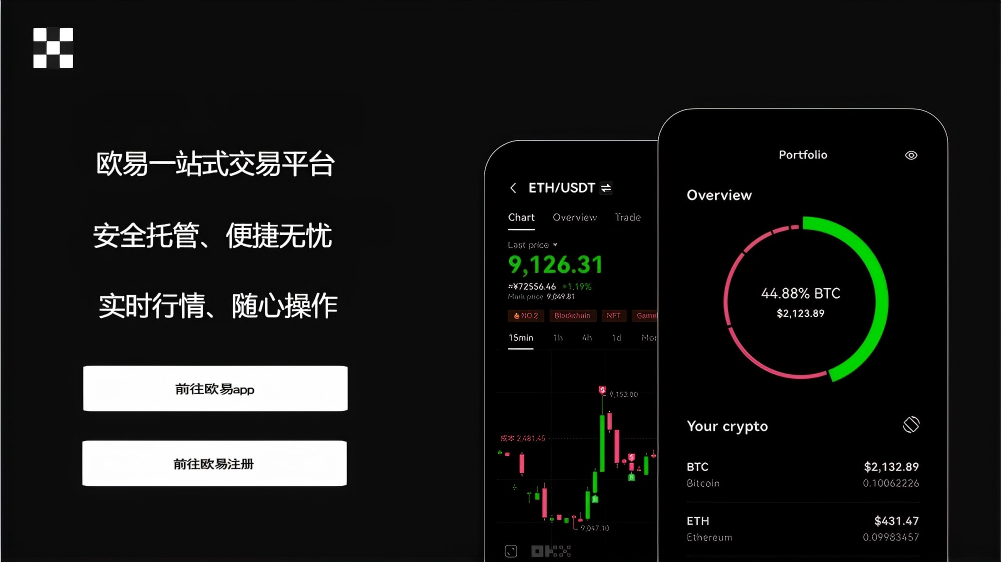 欧交易所app专业版官网